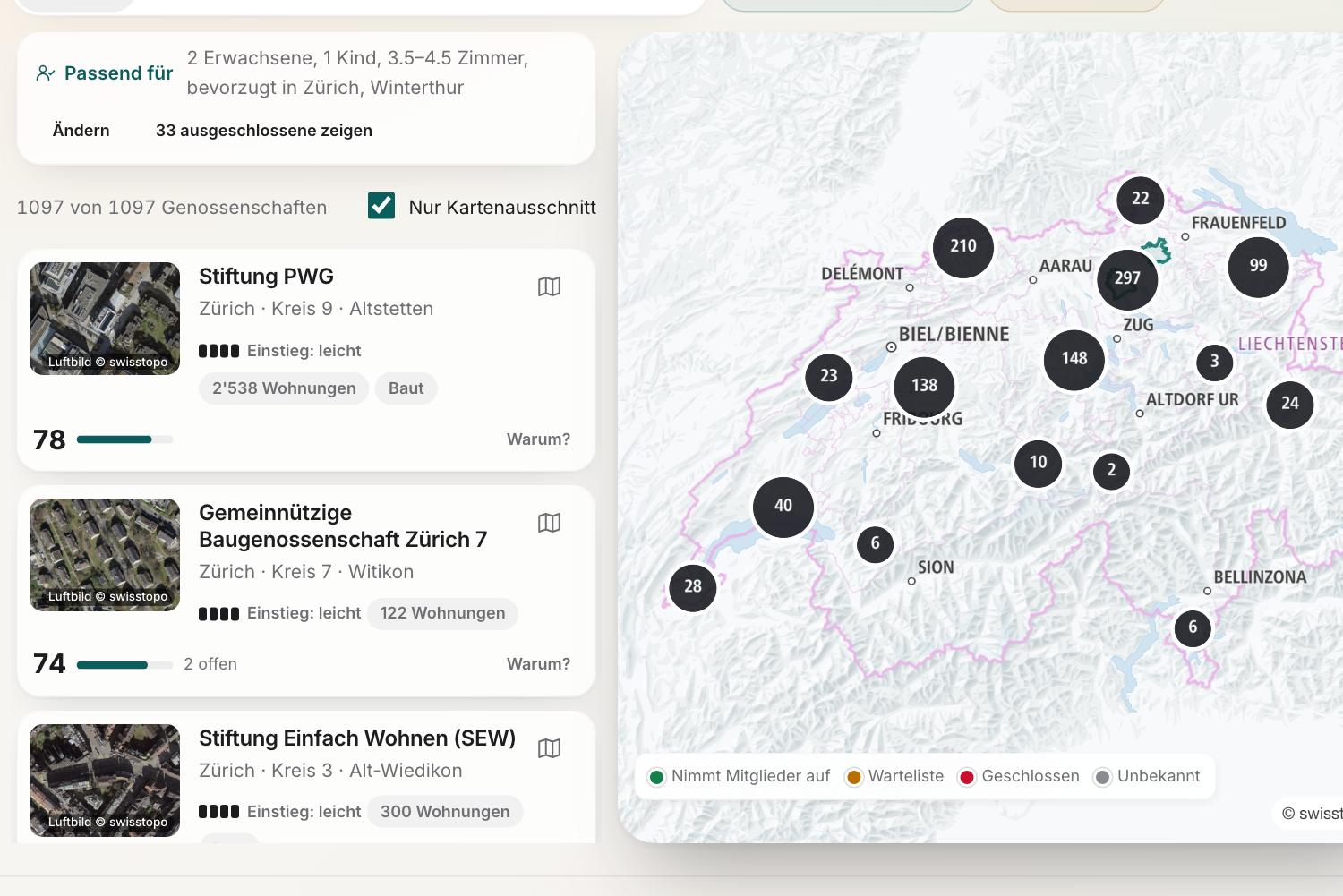 La dashboard: cooperative ordinate per una famiglia a Zurigo, accanto la mappa della Svizzera.